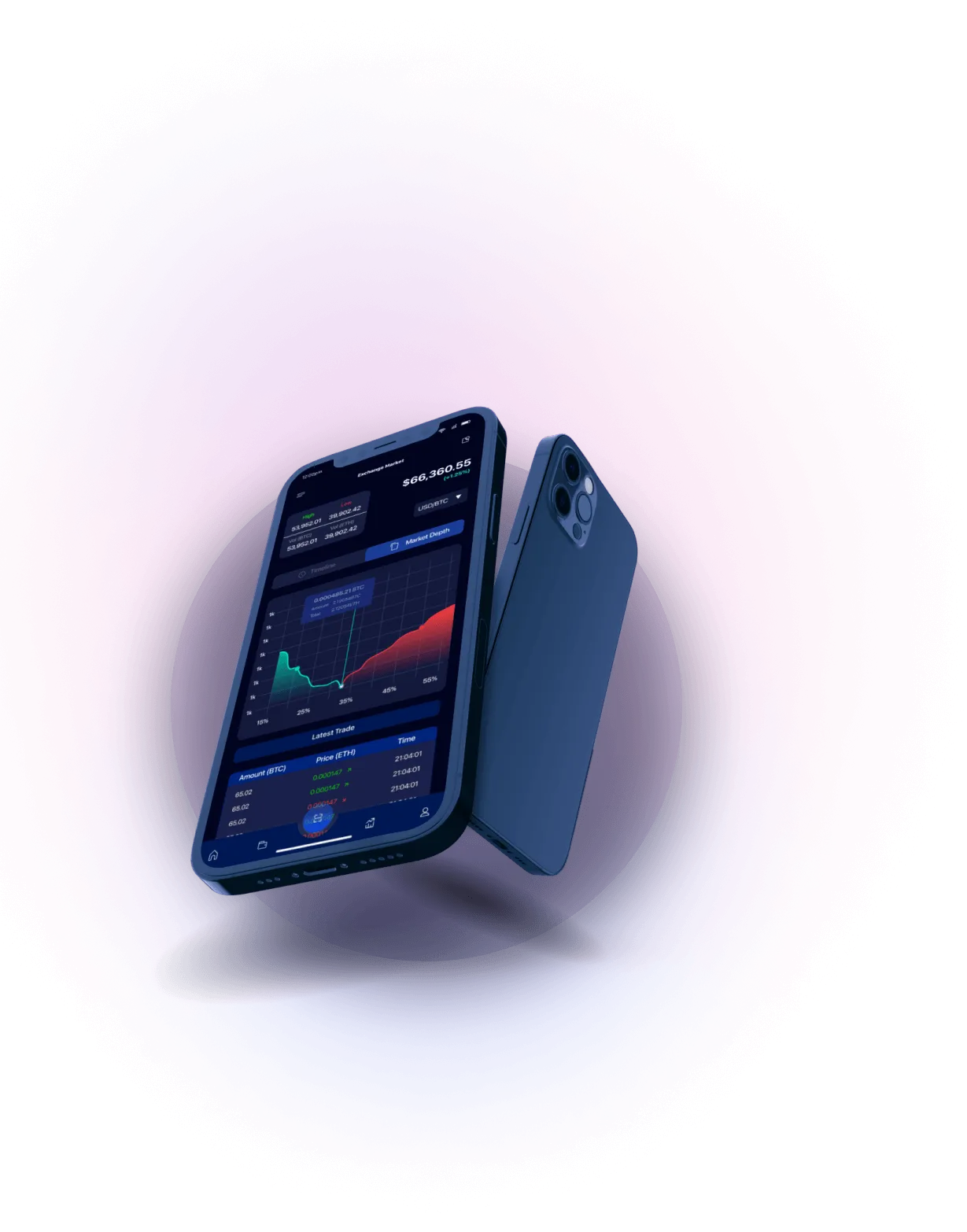 VolanixEdge 5.3 Ai - ADVANCED ALGORITHMS